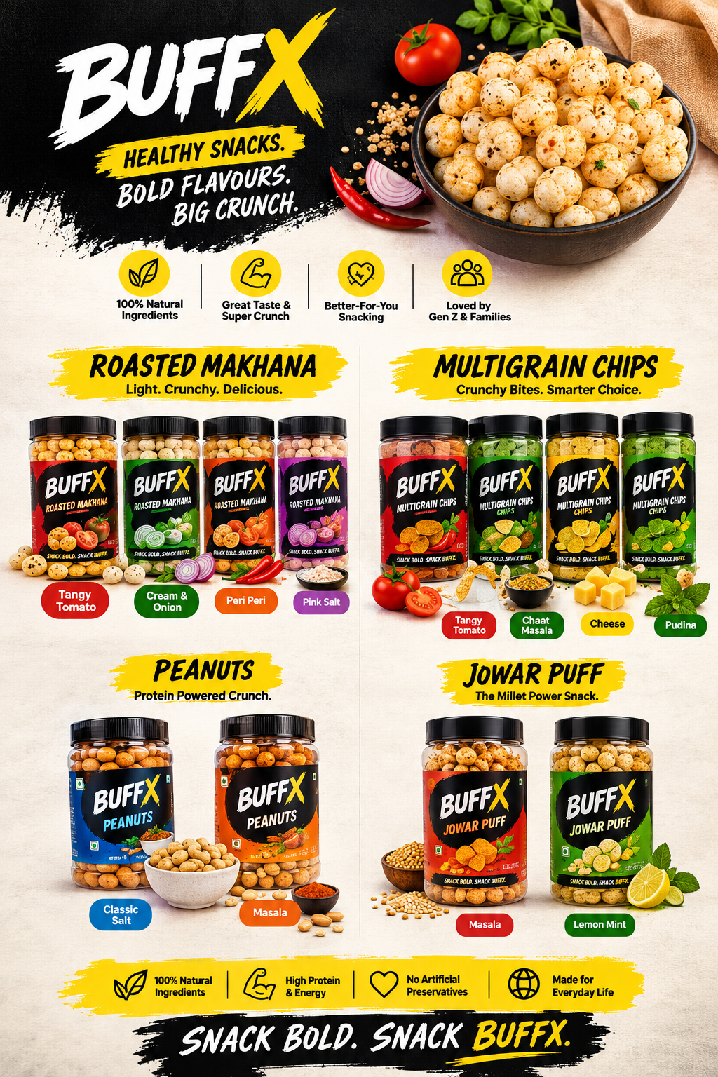 BUFFX catalogue